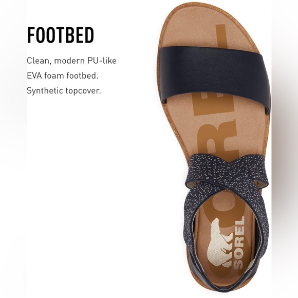 Sorel Ella II Sandal Slip on. Women’s Size 7.5 in Nocturnal & Sea Salt. - Picture 4 of 9